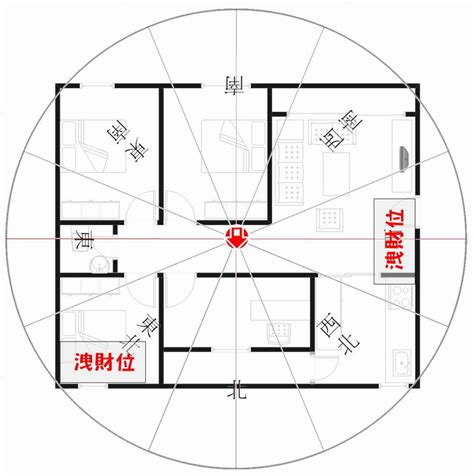 座北朝南怎麼看|【座北朝南怎麼看】原來「坐北朝南」可以這樣看！掌握座向佈置。